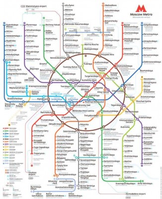 Wie man die Moskauer Metro benutzt und welche Stationen einen Besuch wert sind